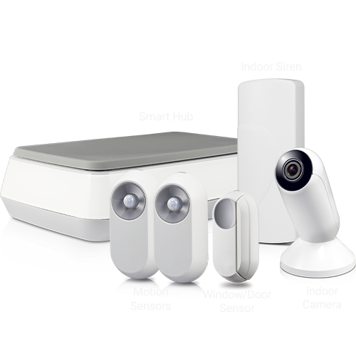 Home Alarm \u0026 Video Security Starter Kit 